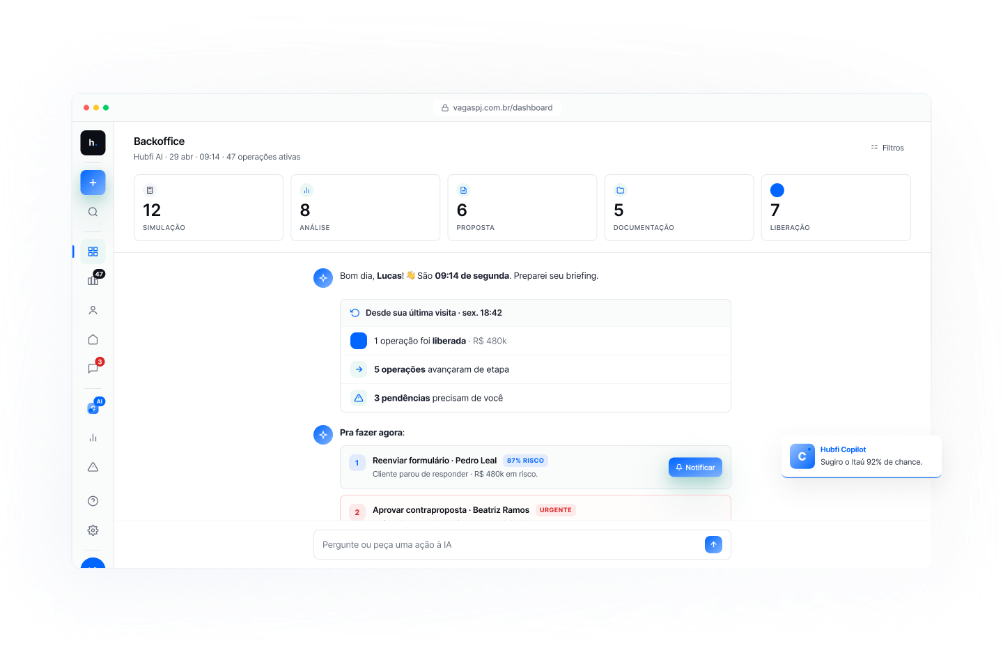 Painel Vagas PJ — dashboard de recrutamento